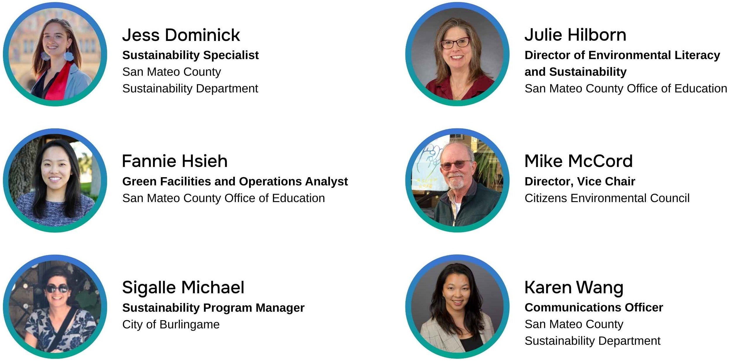 Pictures, names, positions, and workplaces listed of YCA staff.