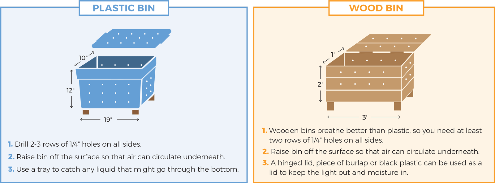 worm compost bin types